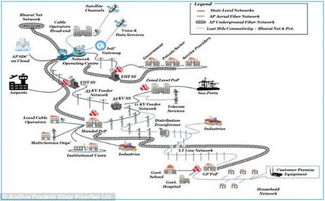 谷歌母公司開(kāi)發(fā)“閃光”網(wǎng)絡(luò)技術(shù) 無(wú)需線纜，重塑互聯(lián)未來(lái)