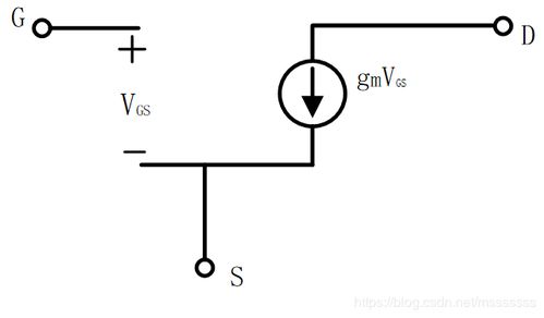模擬集成電路設(shè)計(jì)基礎(chǔ)知識 二 mos管二級效應(yīng)及其小信號等效